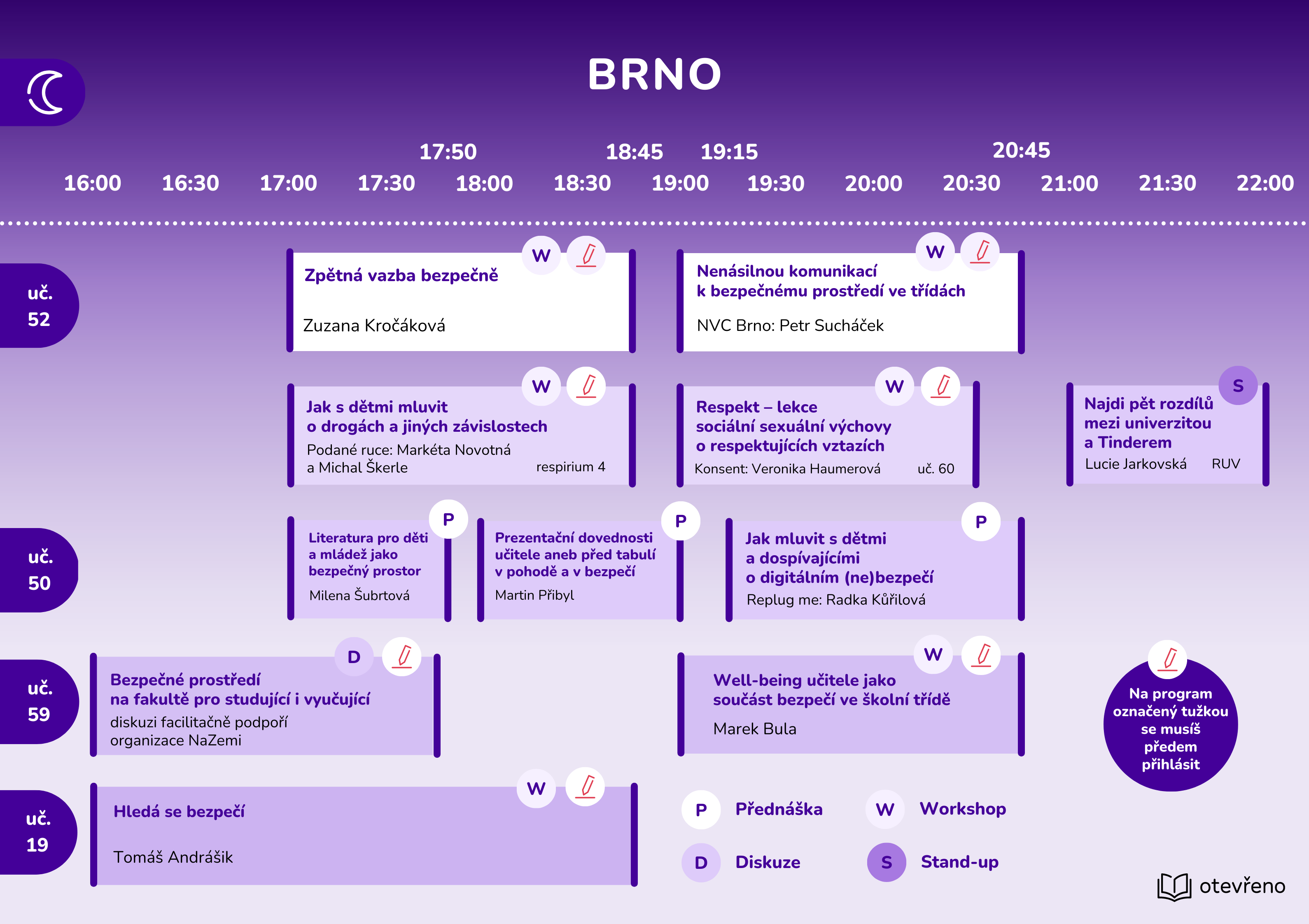Noc vzdělávání 2023 - Program Brno