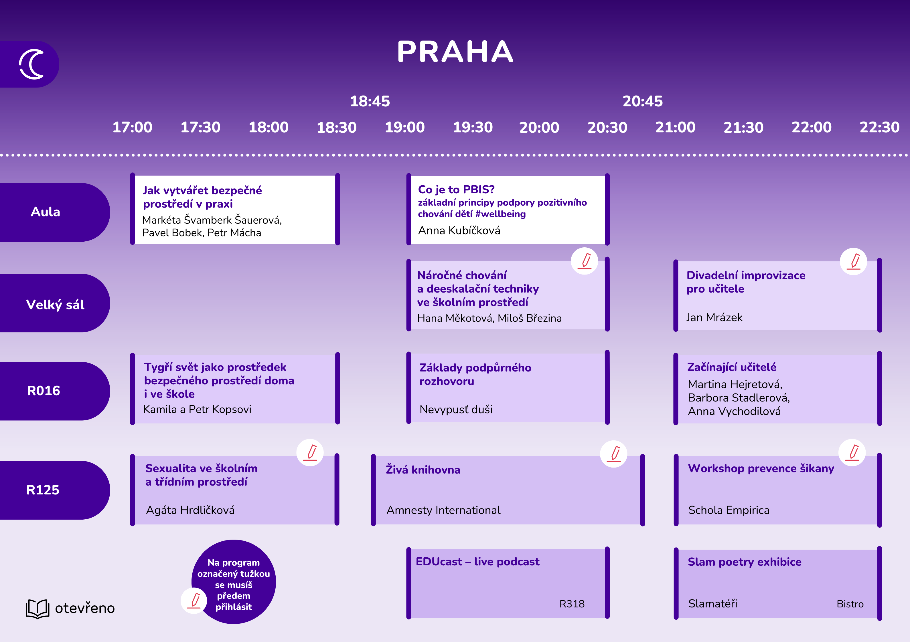 Noc vzdělávání 2023 - Program Praha